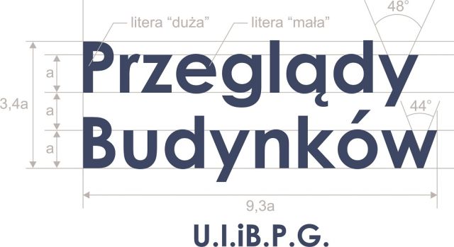 pomiary elektryczne Serock